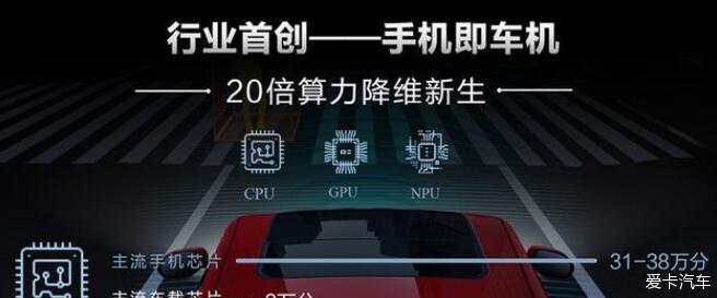 固态电池关键材料研发迎突破
